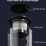 Pickvio™ Handheld Cordless Vacuum Cleaner (2-in-1)