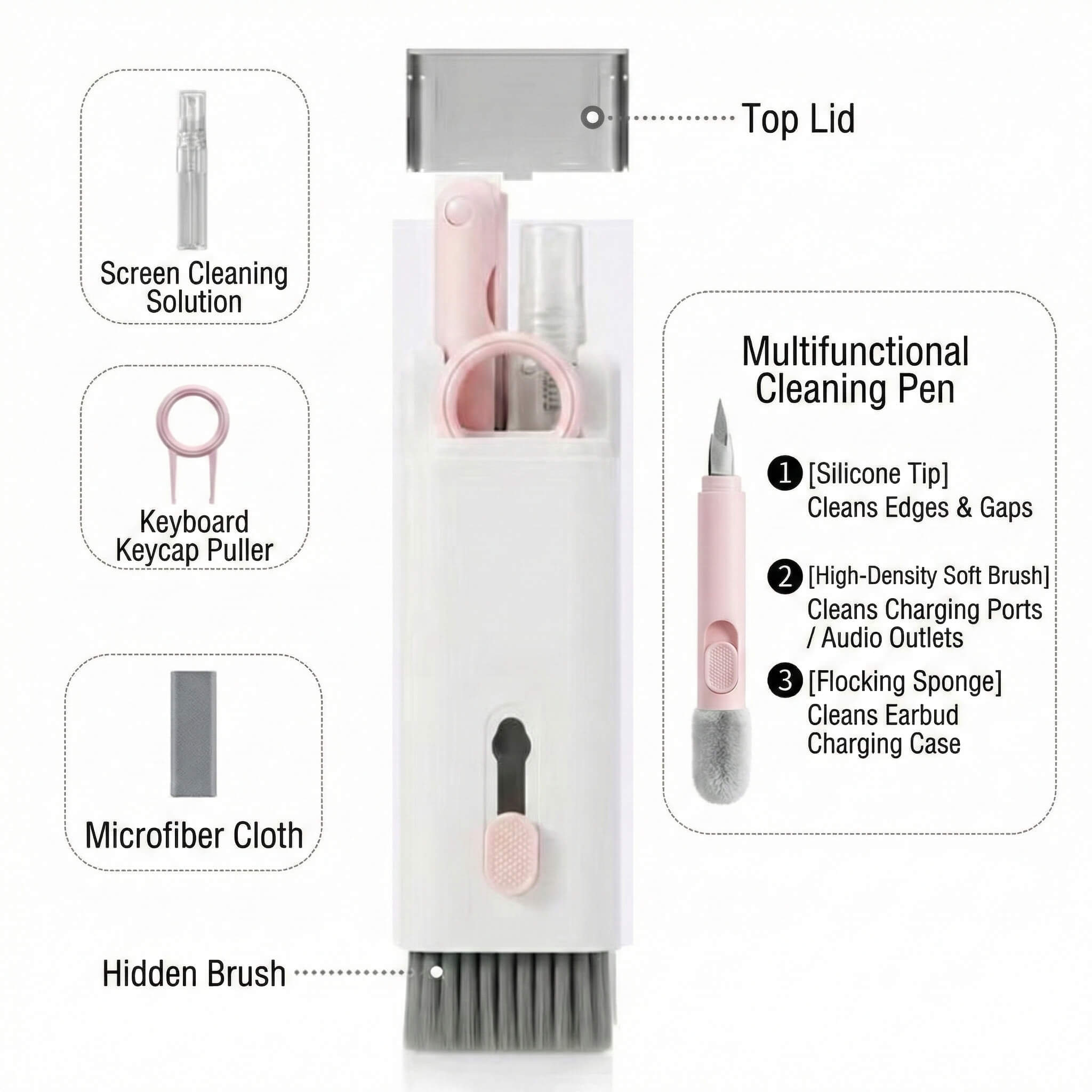 The Essential Desk Companion: 7-in-1 All-Purpose Tech Cleaner