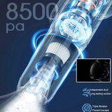 Pickvio™ Handheld Cordless Vacuum Cleaner (2-in-1)